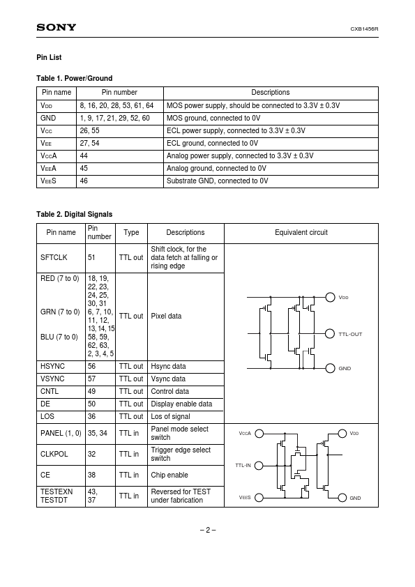 CXB1456R