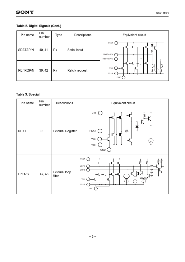 CXB1456R