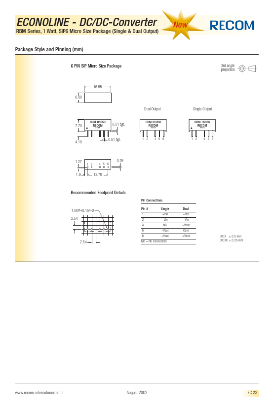 RBM-524D