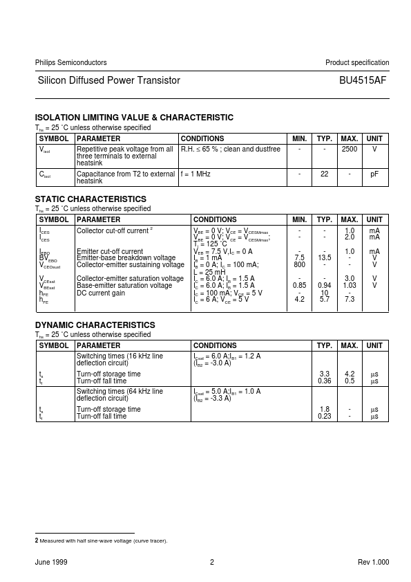 BU4515AF