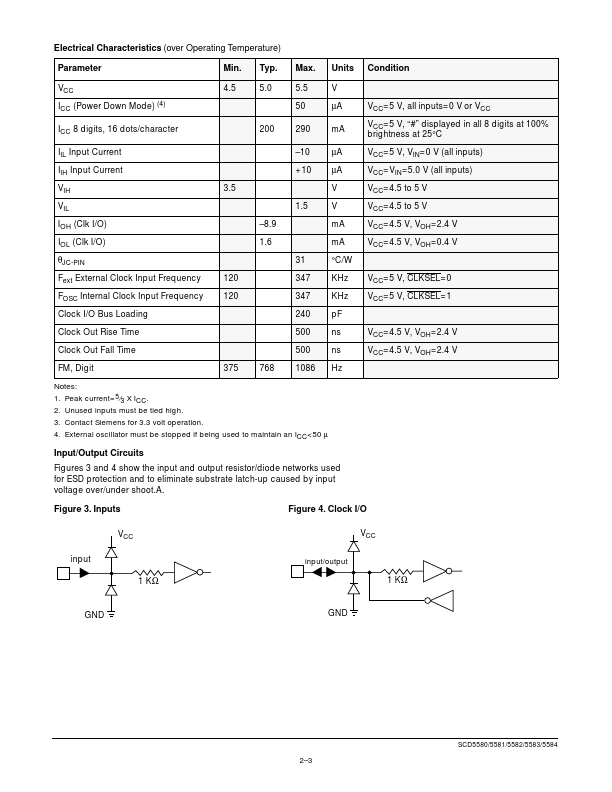 SCD5580