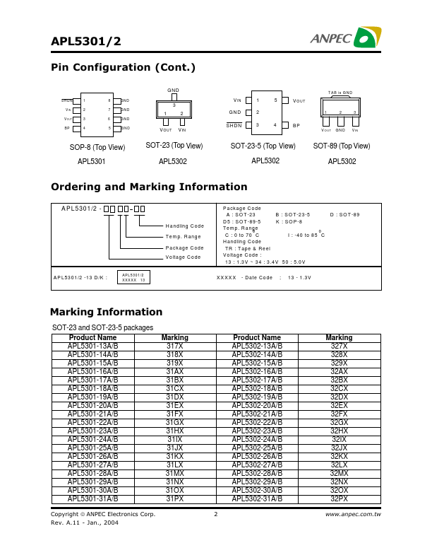 APL5301