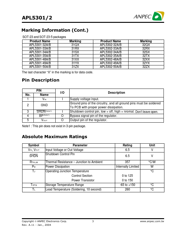 APL5301