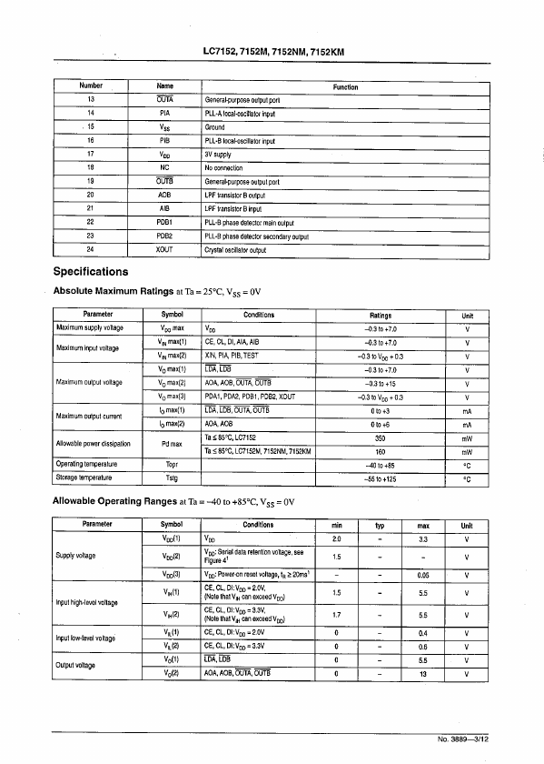 LC7152NM