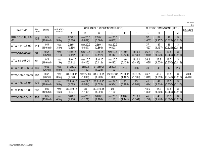 OTQ-64-0.5-04