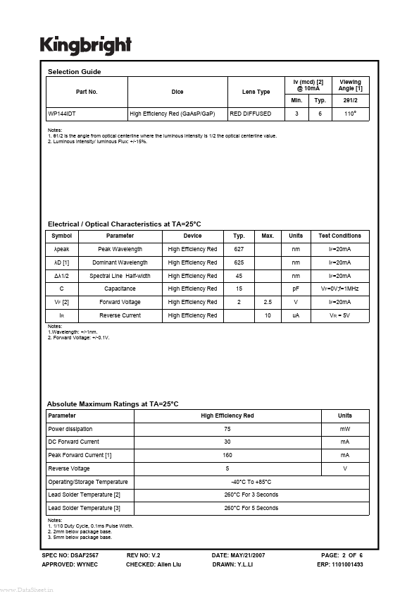 WP144IDT