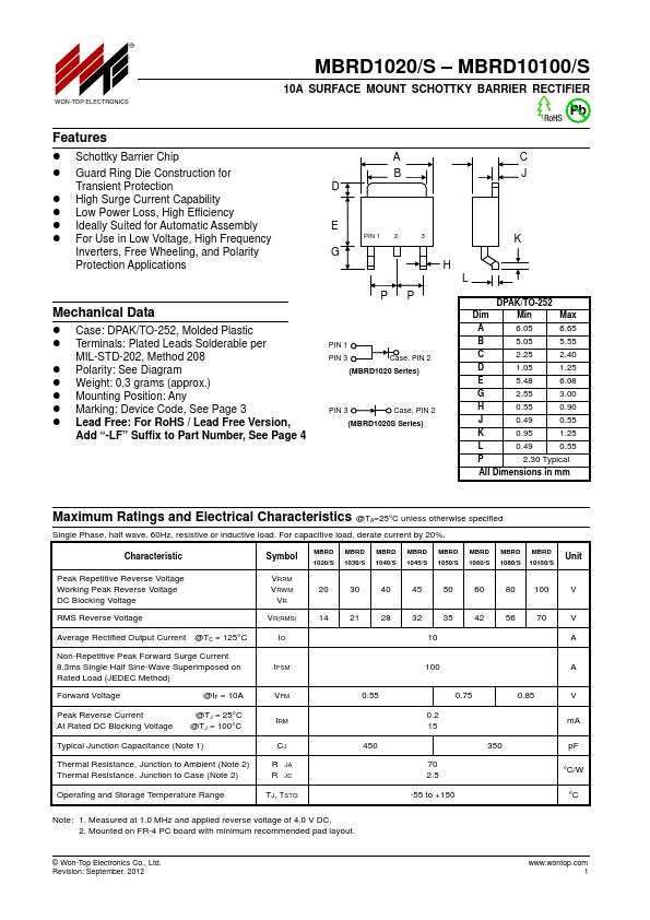 MBRD1050