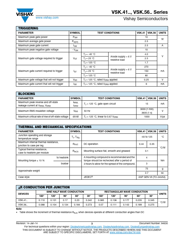 VSKT56-16S90P