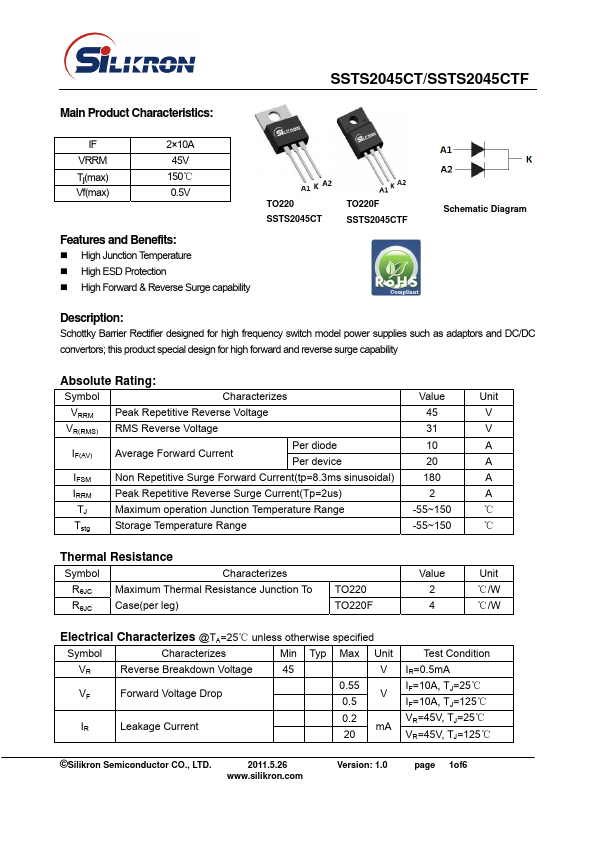 SSTS2045CT