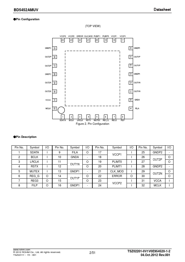 BD5452AMUV