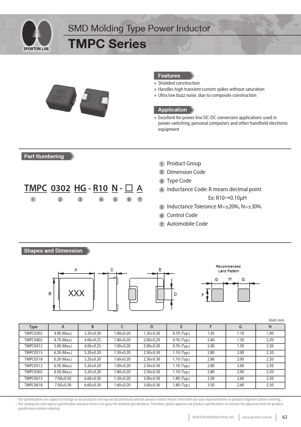 TMPC0602