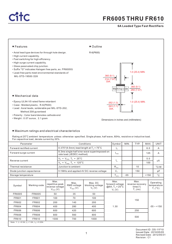 FR602