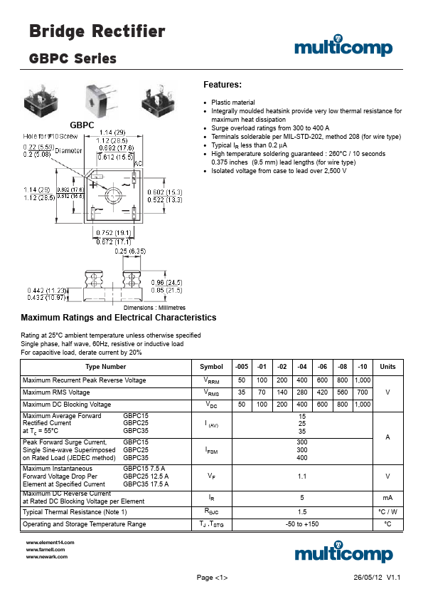 GBPC3508