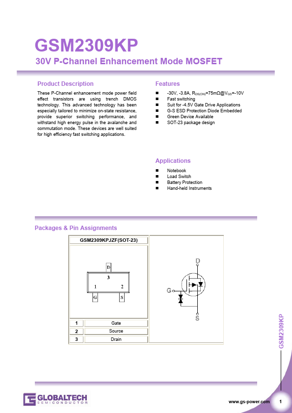 GSM2309KP