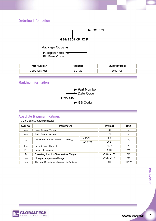 GSM2309KP