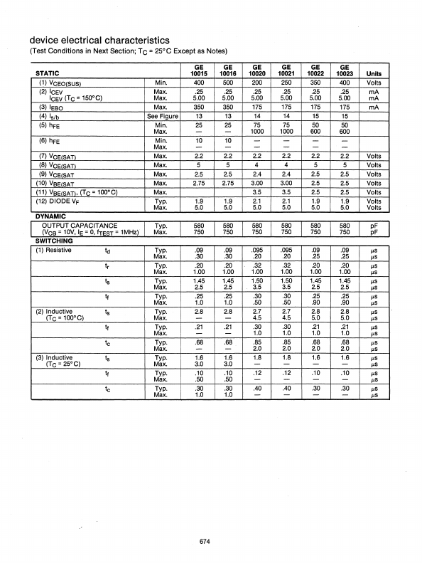 GE10021