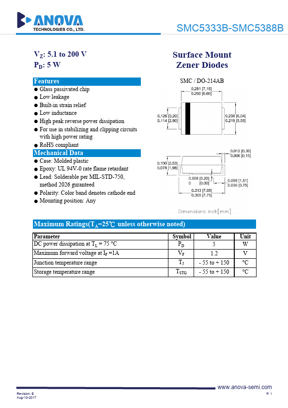 SMC5371B