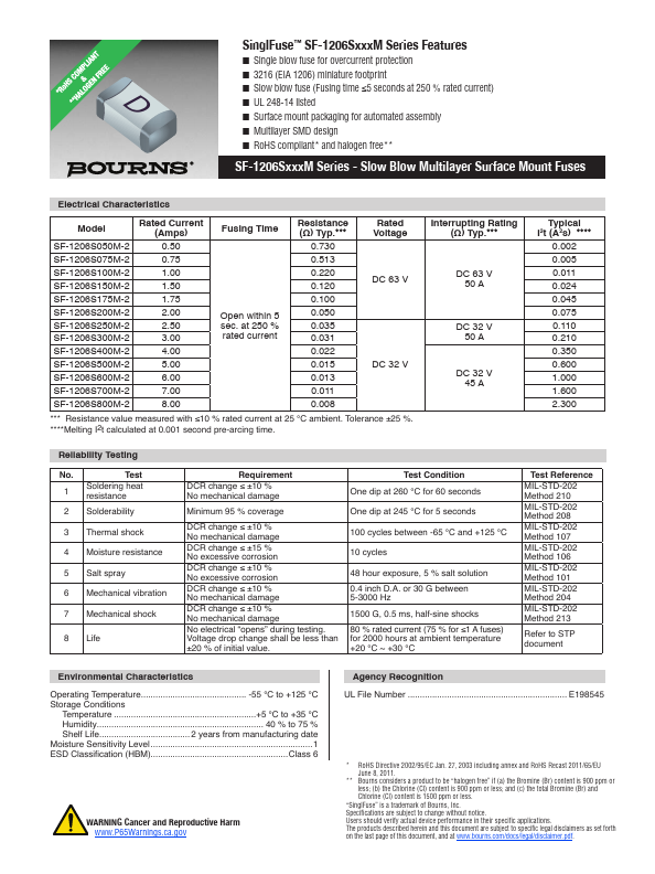 SF-1206S100M-2