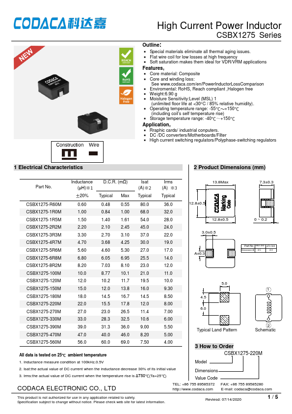 CSBX1275-2R2M