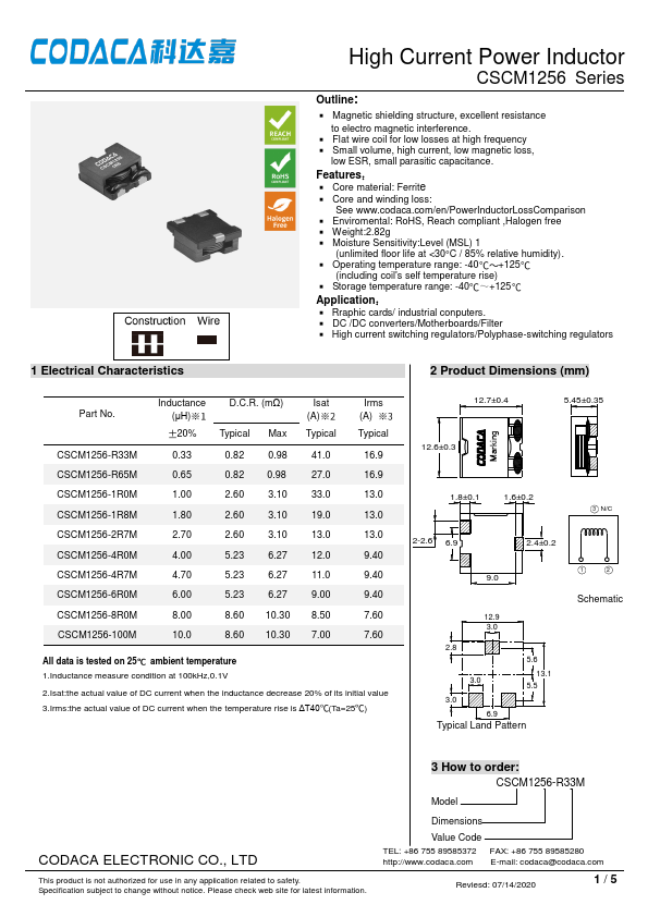 CSCM1256-4R7M