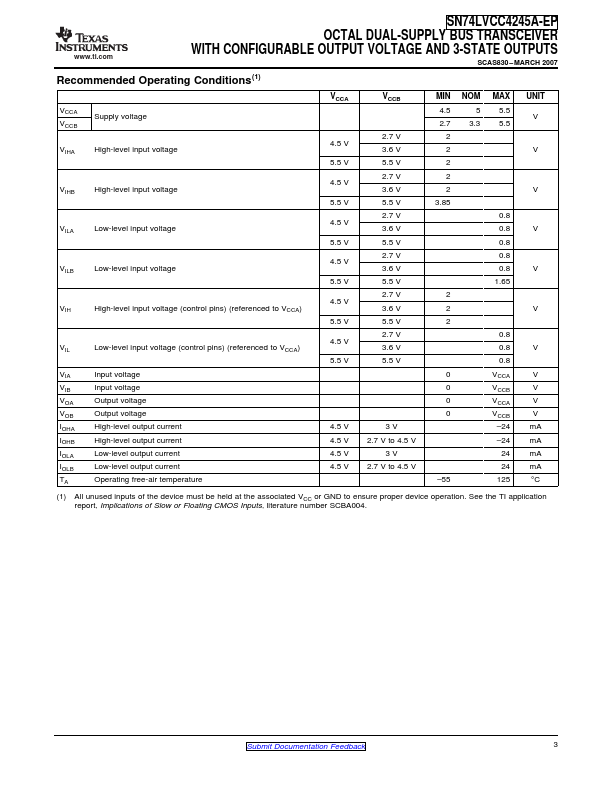 SN74LVCC4245A-EP