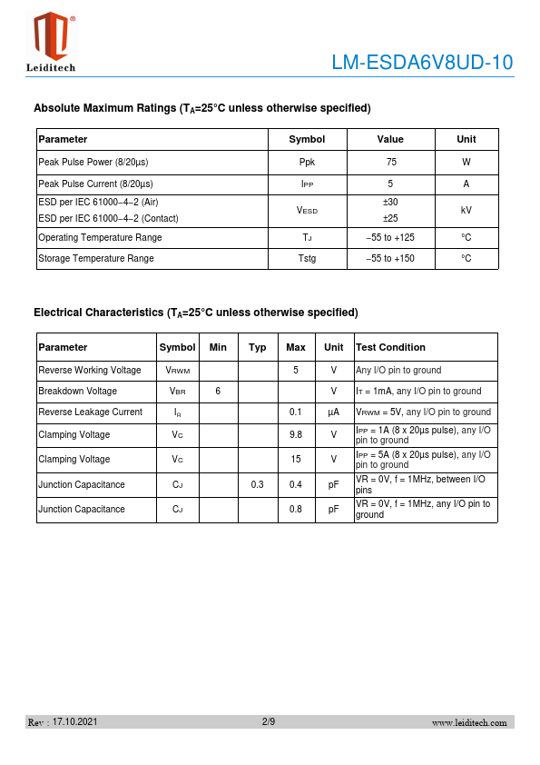 LM-ESDA6V8UD-10