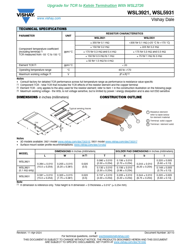 WSL5931