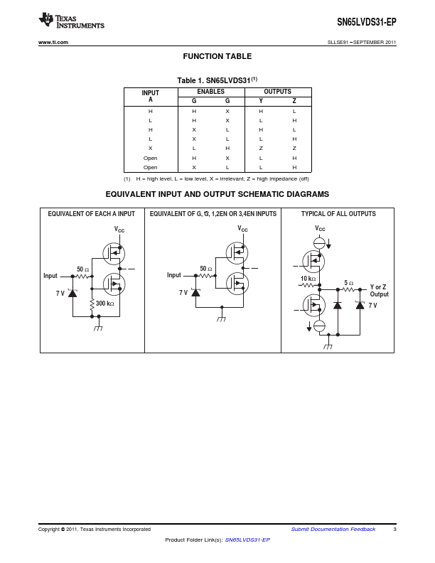 SN65LVDS31-EP