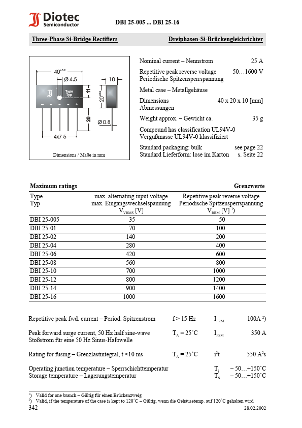 DBI25-14