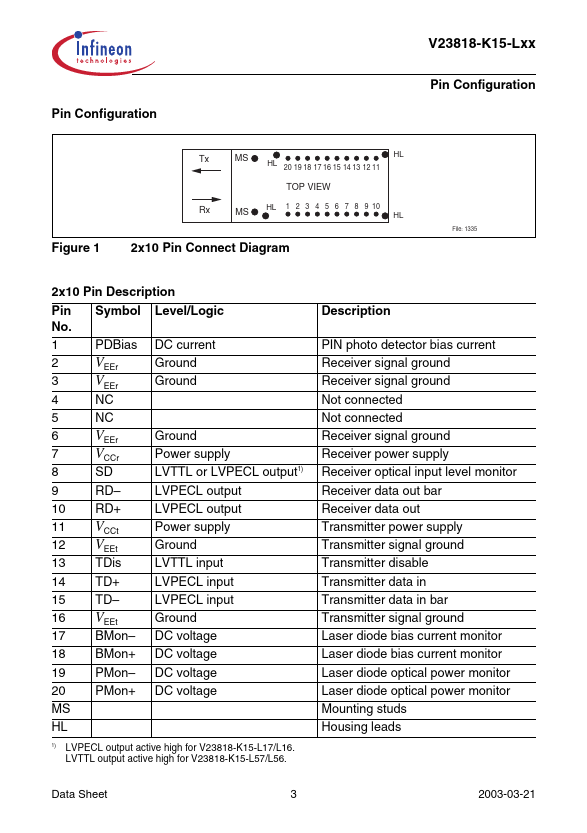 V23818-K15-L46