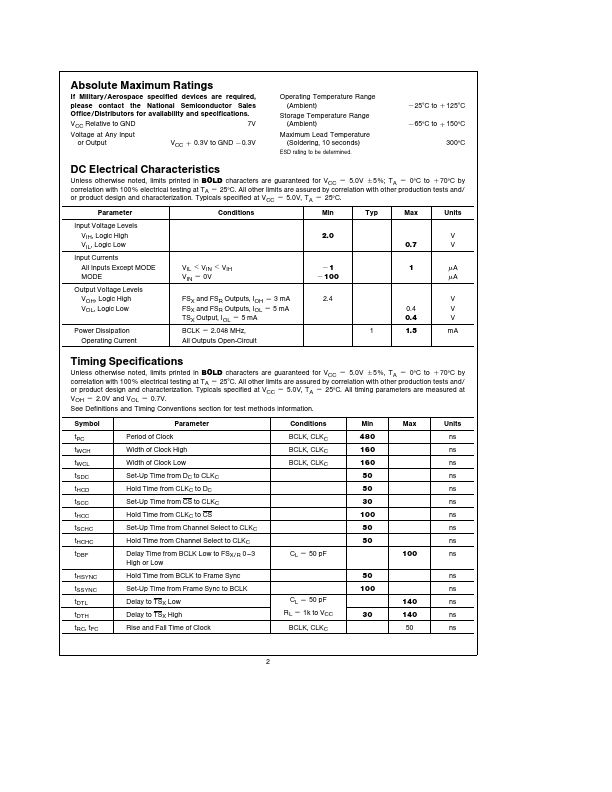 TP3155V