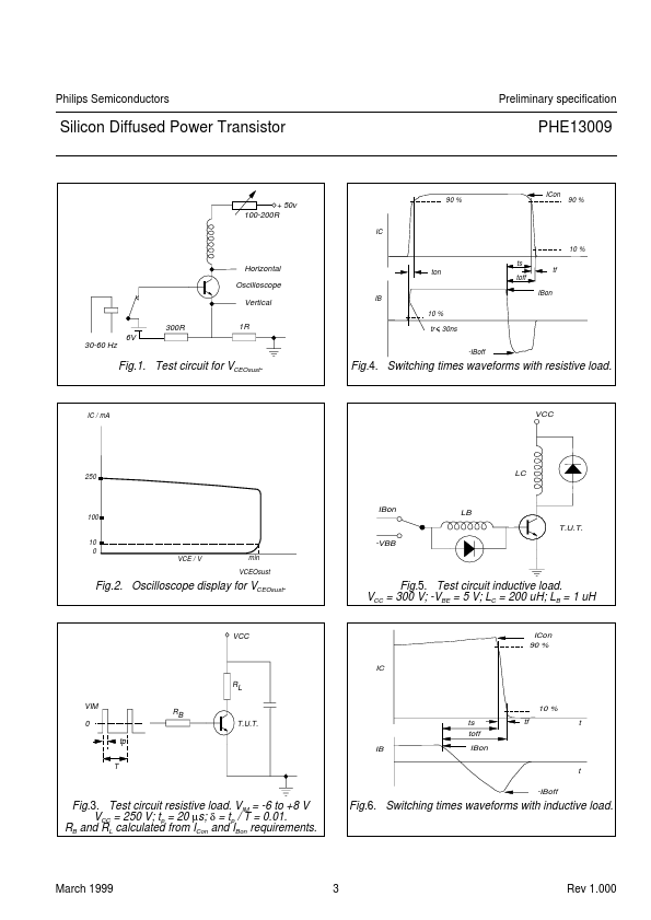 PHE13009