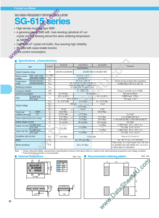 SG-615PH