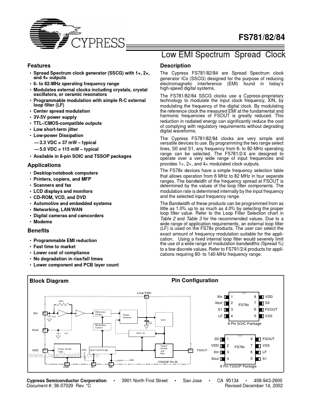 IMIFS784