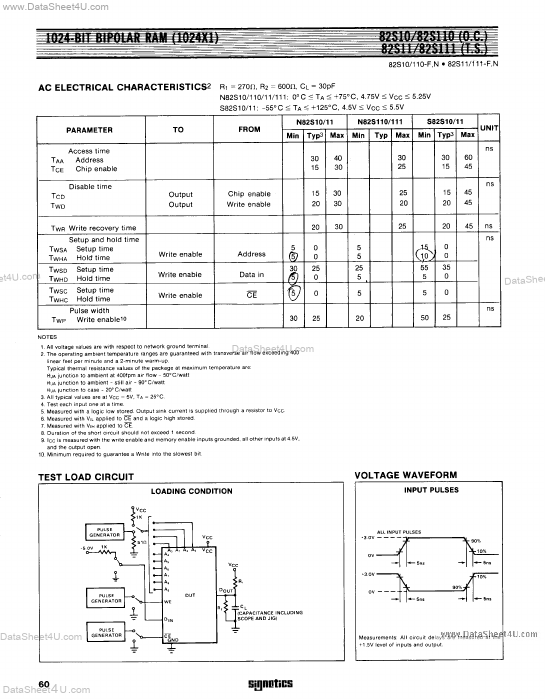 N82S11