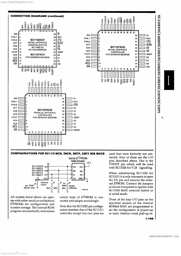 SC11022