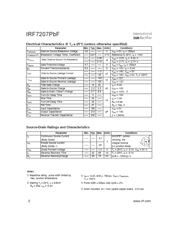 IRF7207PBF