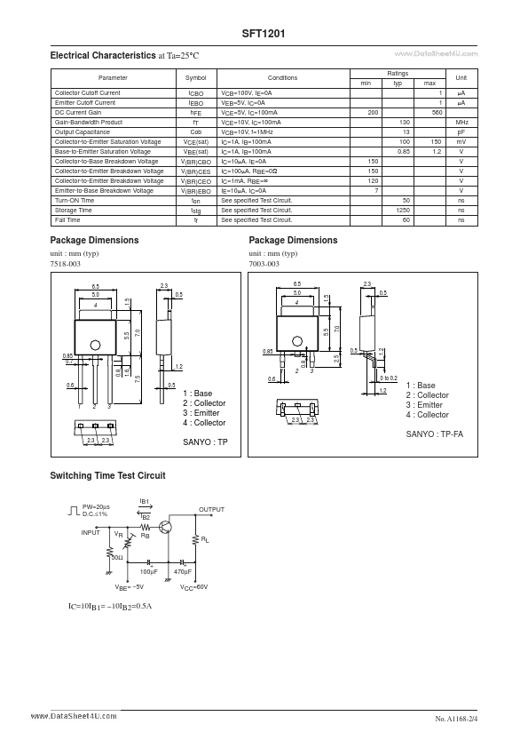 SFT1201