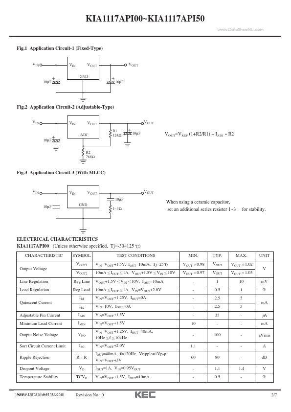 KIA1117API50