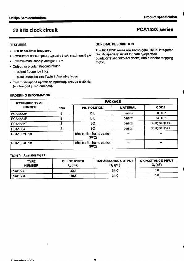 PCA1532T