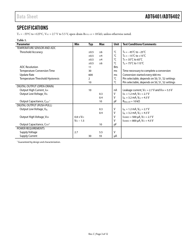 ADT6402