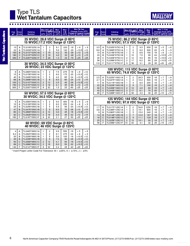 TLS307x030C1F