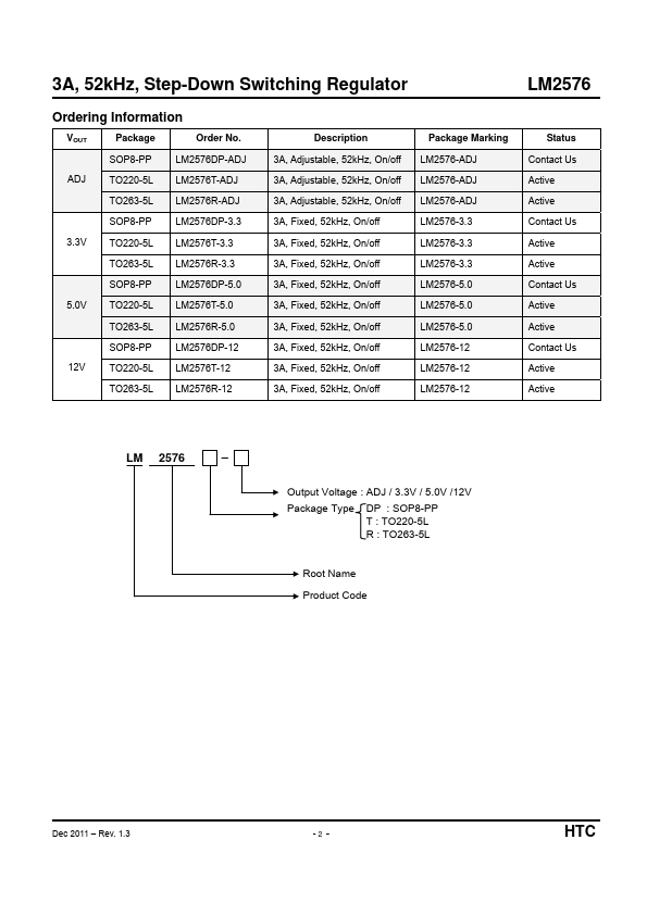 LM2576