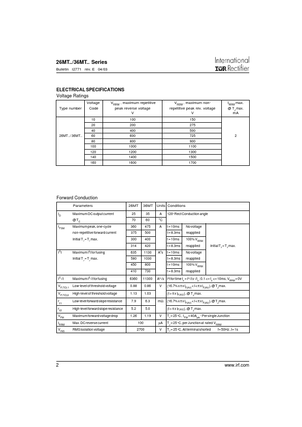 26MT160