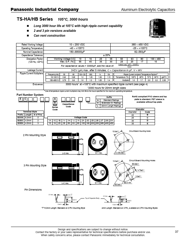 ECOS2CB681CA