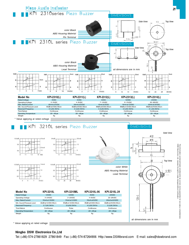 KPI-2314