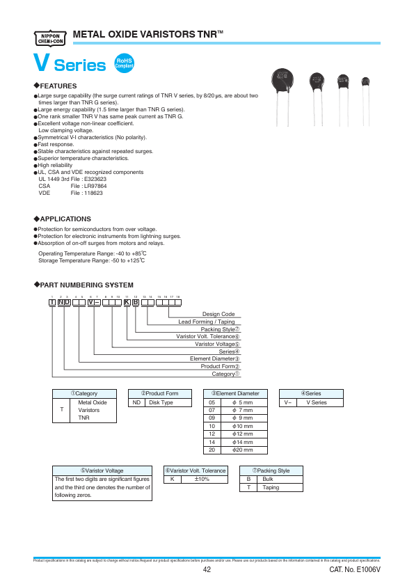 TND05V-101KB00AAA0