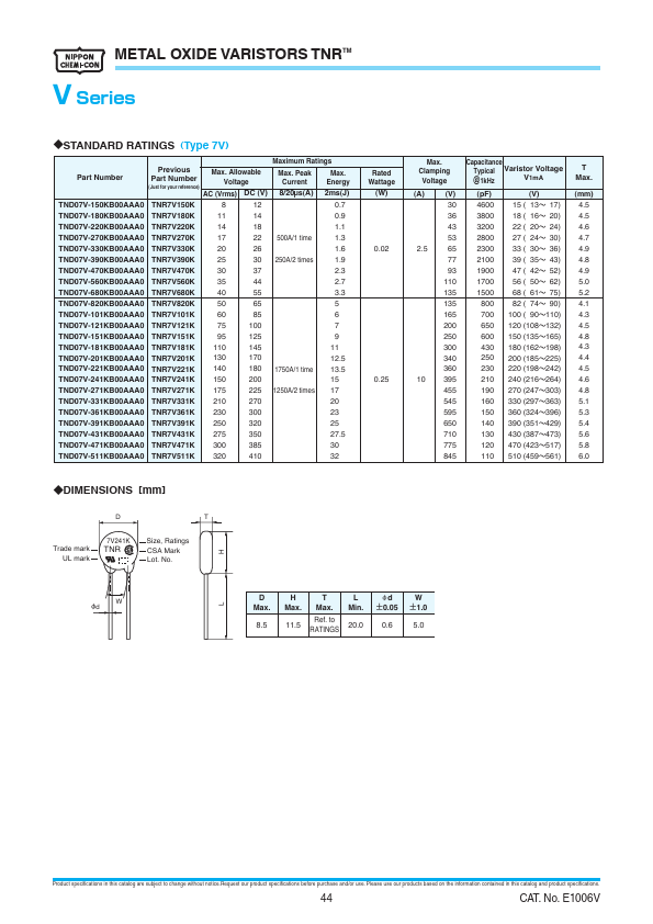 TND05V-101KB00AAA0