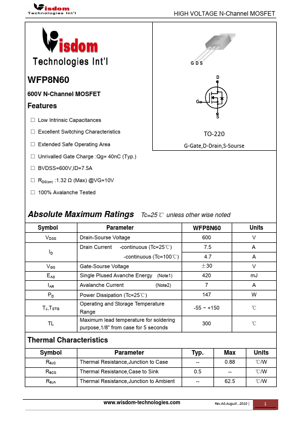 WFP8N60