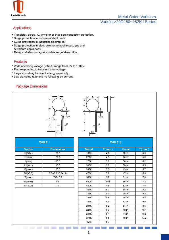 20D820KJ